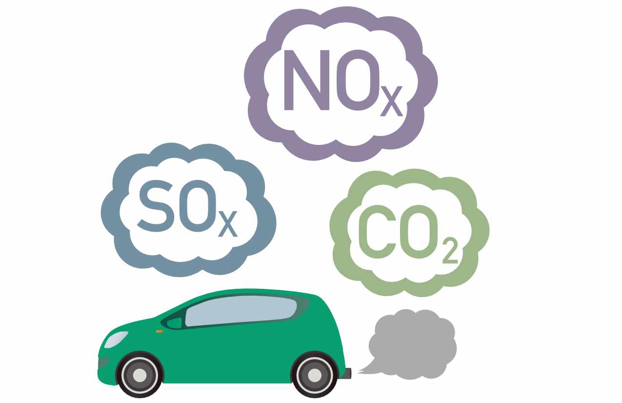 In Autoabgasen ist unter anderem Schwefeldioxid enthalten