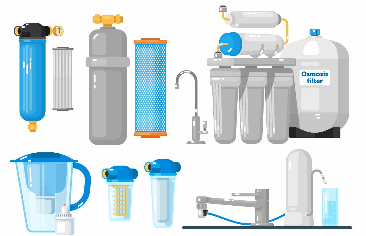 Der beste Wasserfilter - So finden Sie ihn! Infos & Tipps