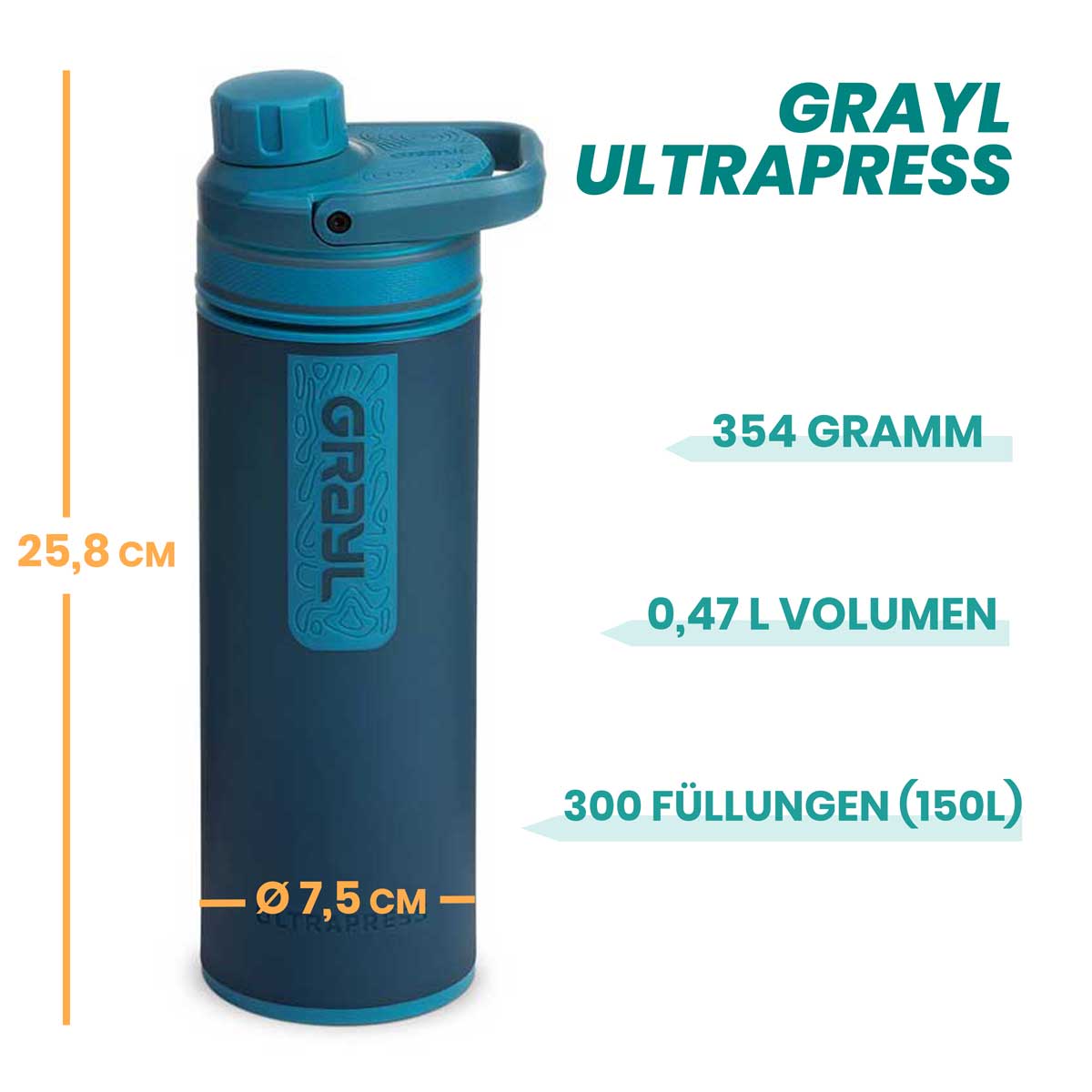 Grayl Ultrapress Eigenschaften