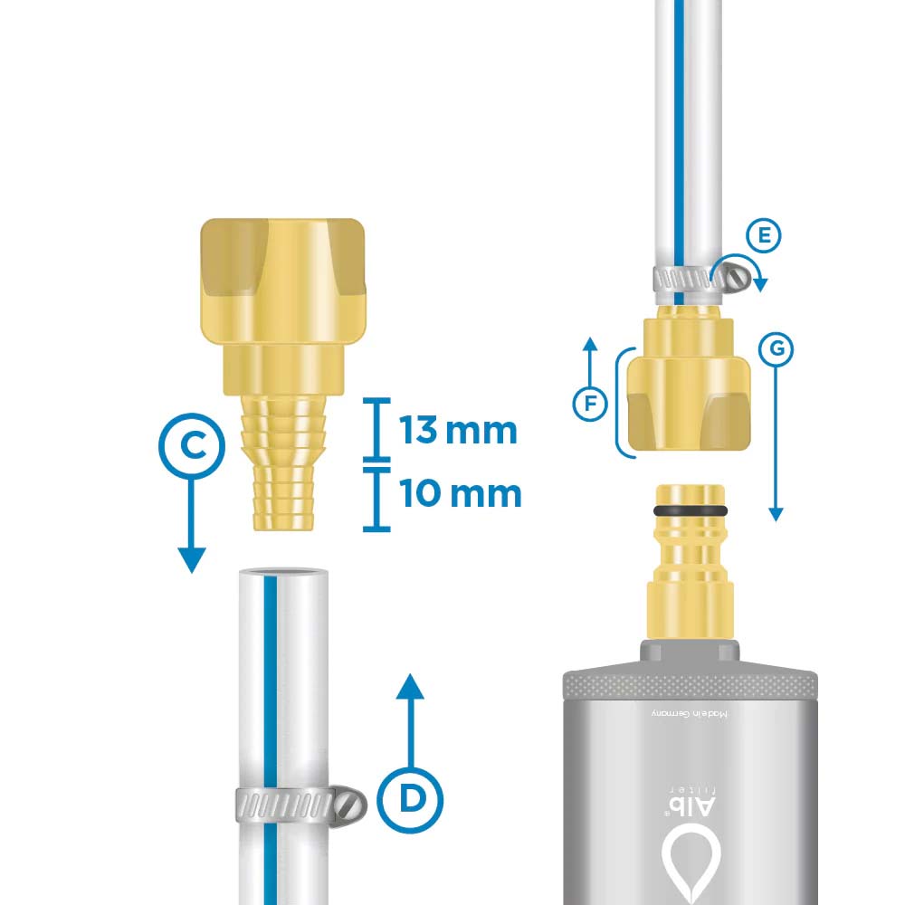 Alb Filter MOBIL Nano Trinkwasserfilter mit Gardena Anschluss-Set
