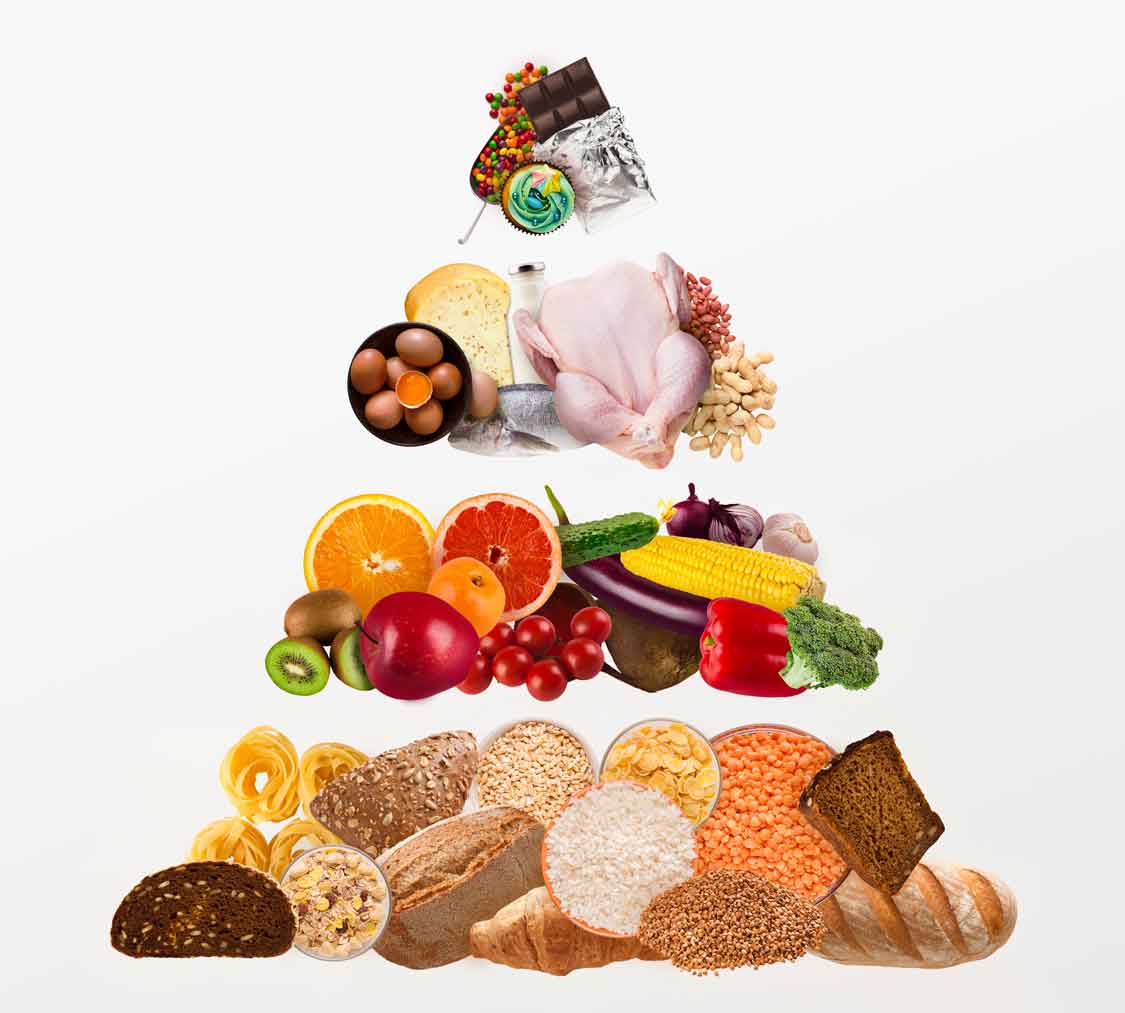 Bildkomposition einer Ernährungspyramide